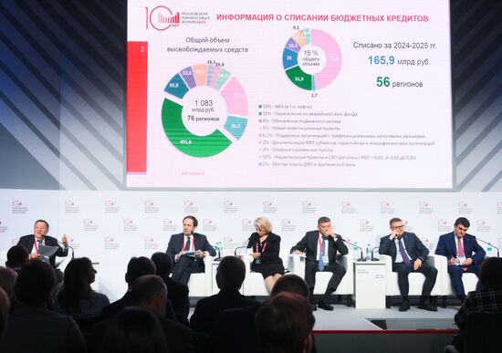 Московский финансовый форум