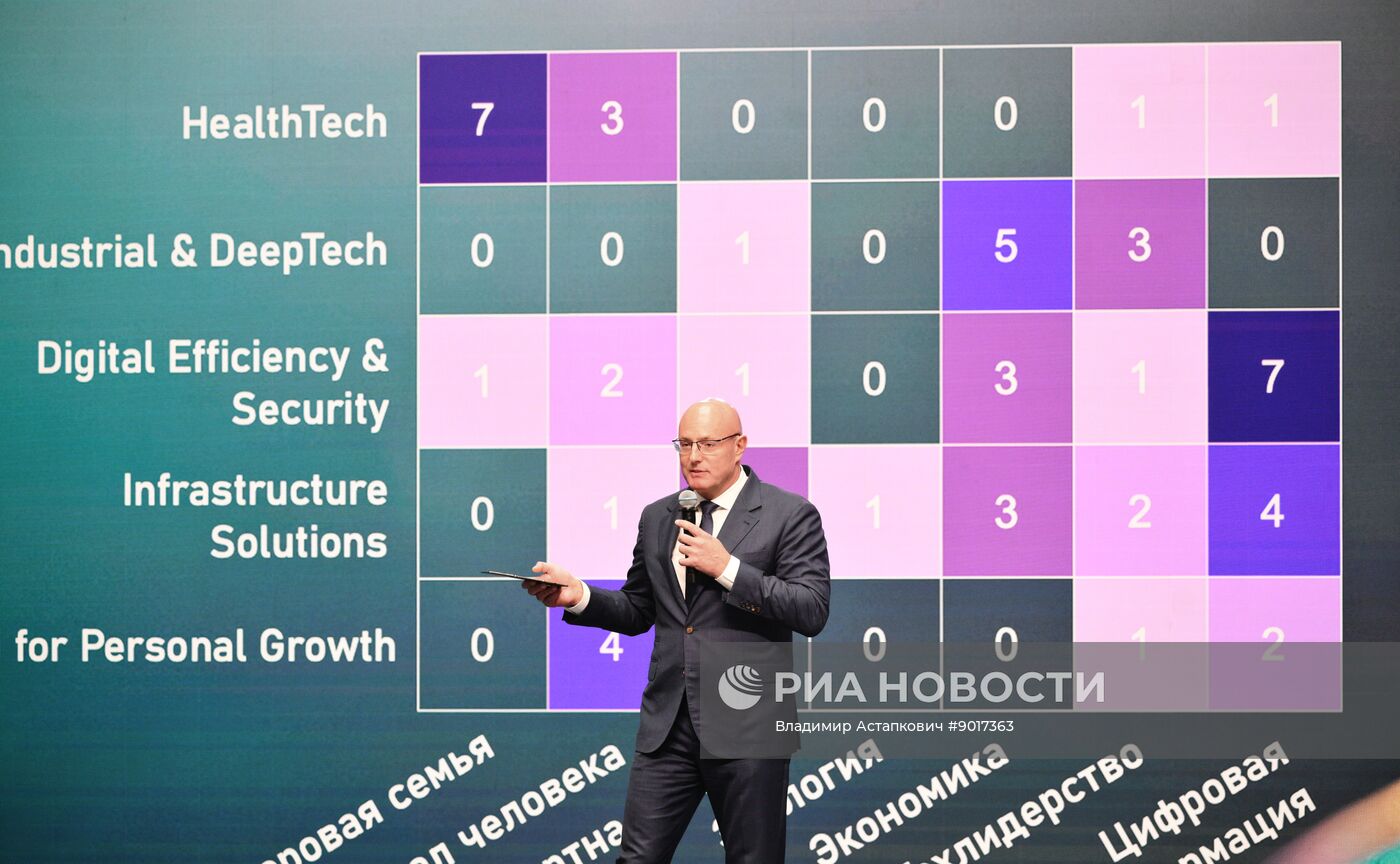 Moscow Startup Summit 2025