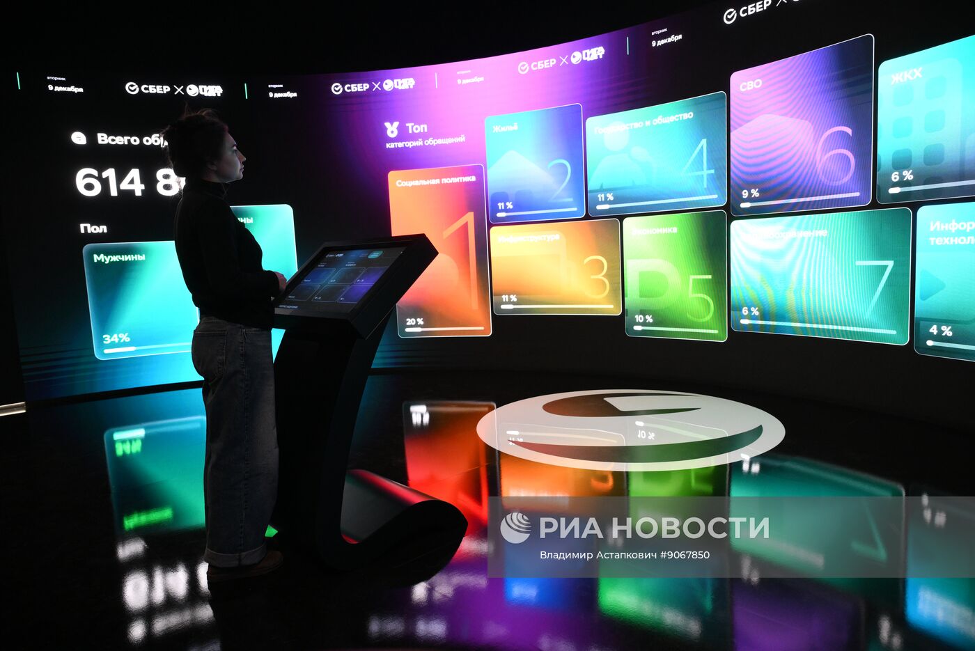 Работа колл-центра прямой линии с президентом РФ Владимиром Путиным