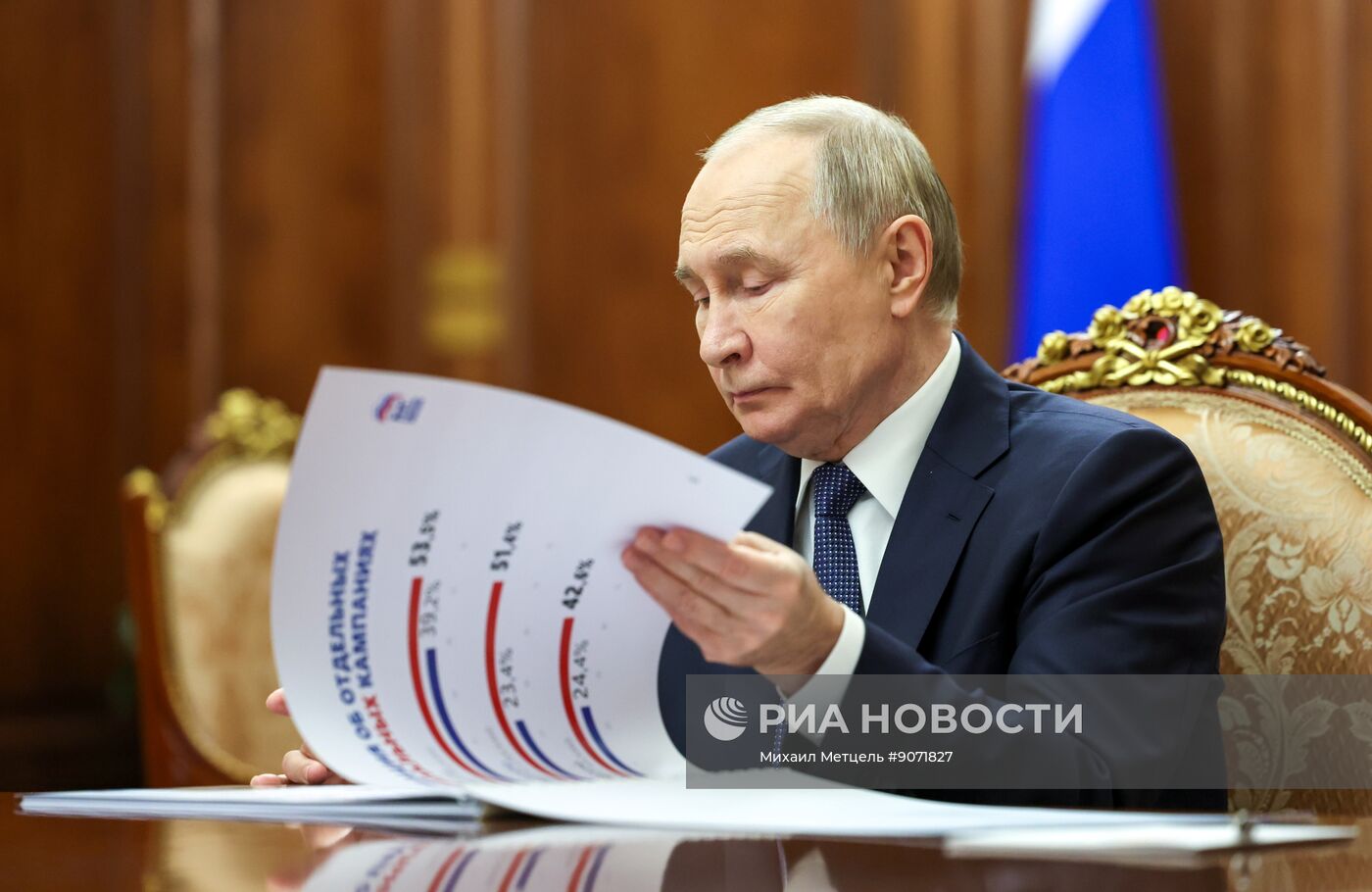 Президент Владимир Путин встретился с секретарем Генерального совета партии "Единая Россия" Владимиром Якушевым