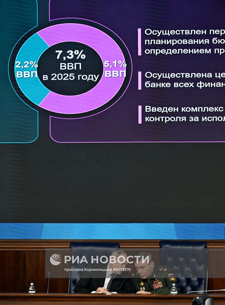 Заседание коллегии Минобороны РФ