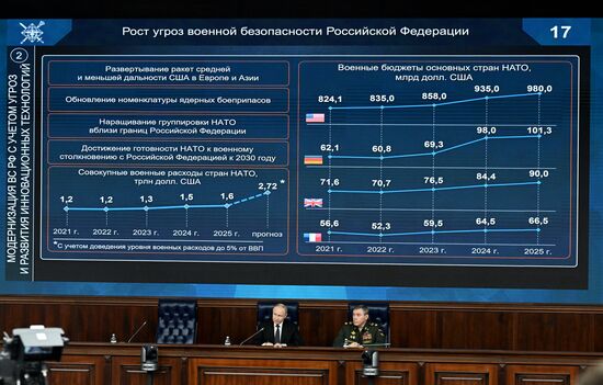 Заседание коллегии Минобороны РФ