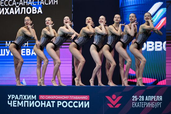 Синхронное плавание. Чемпионат России. Группа. Произвольная программа
