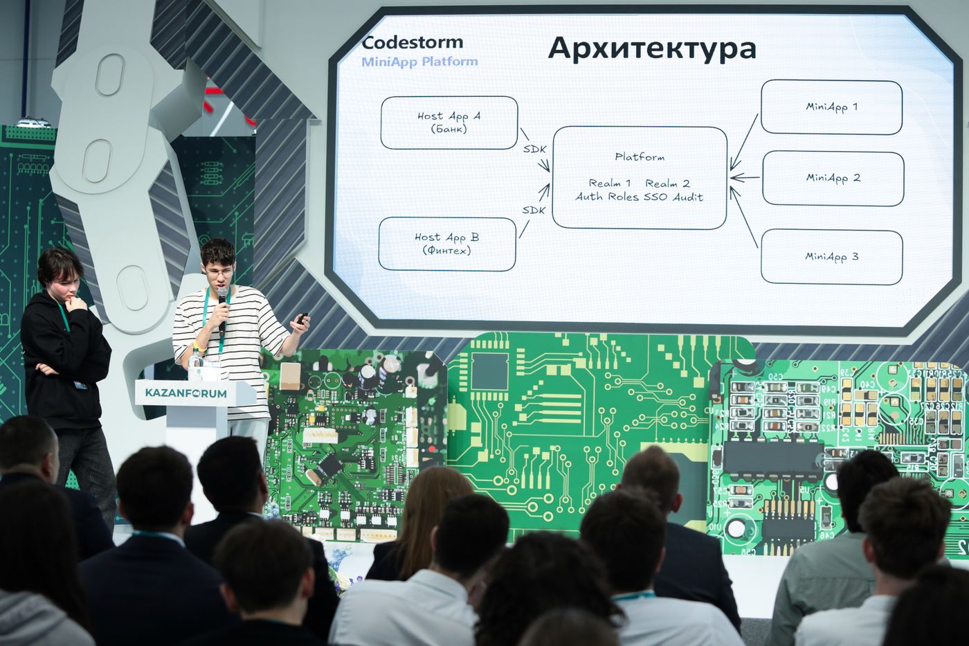 КАЗАНЬФОРУМ 2026. Официальное открытие ИТ-площадки и Финтех-хакатона CodeStorm by IT Park