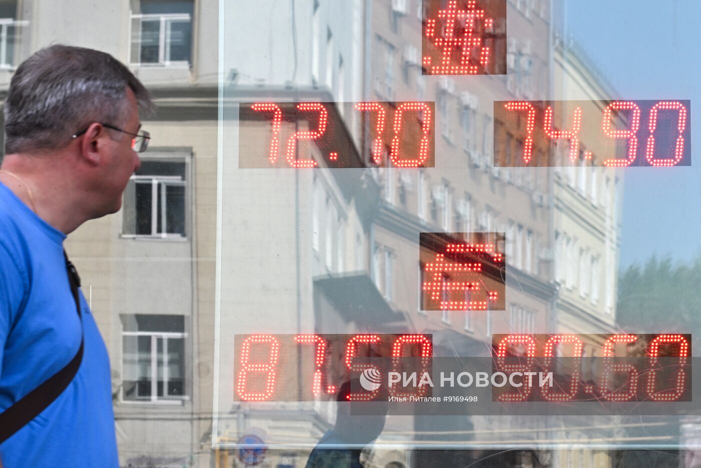 Курсы валют в Москве