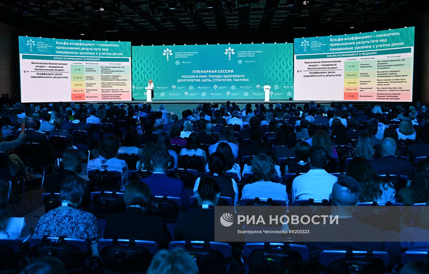 Форум "Россия и мир: тренды здорового долголетия"
