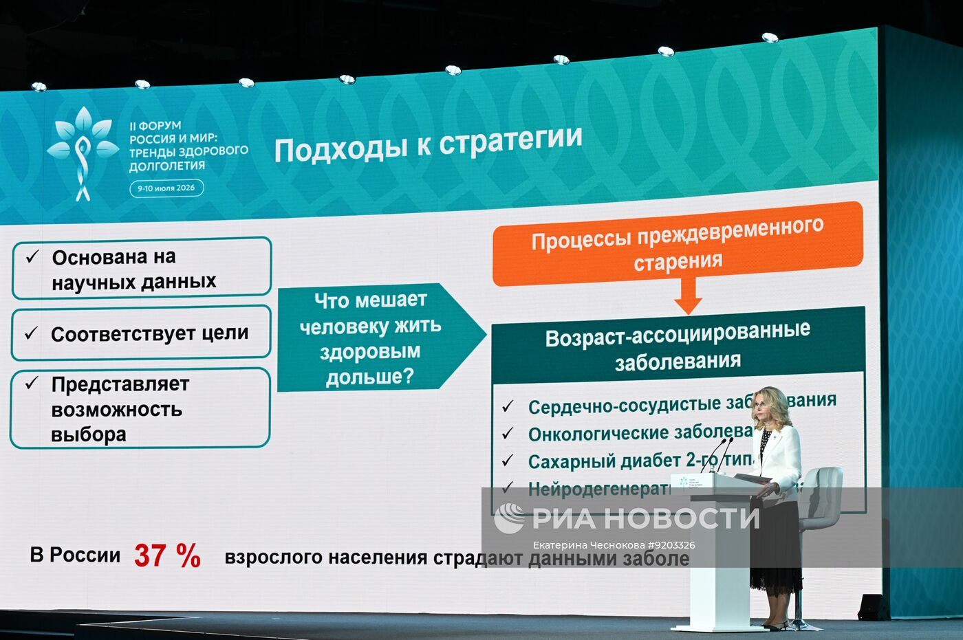 Форум "Россия и мир: тренды здорового долголетия"