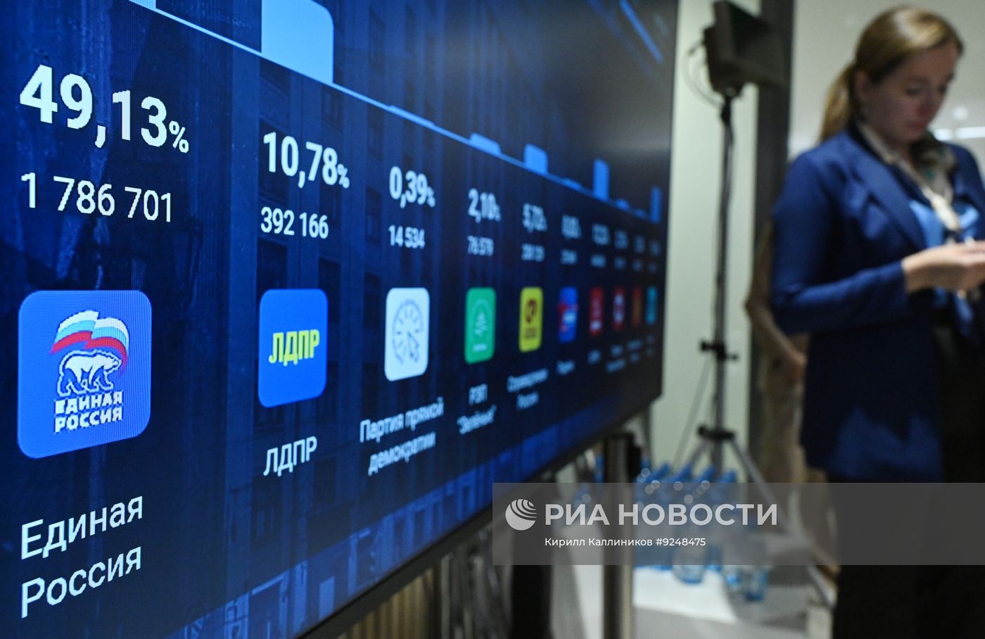 Оглашение предварительных итогов выборов в Госдуму РФ