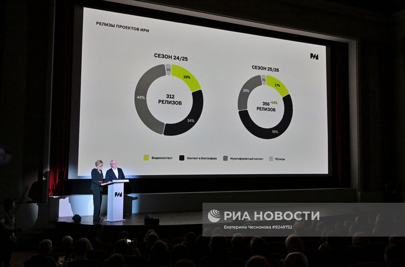 Презентация нового сезона Института развития интернета (ИРИ) в Москве